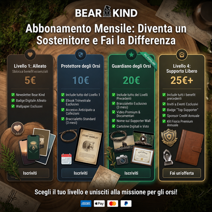 BearKind Supporters