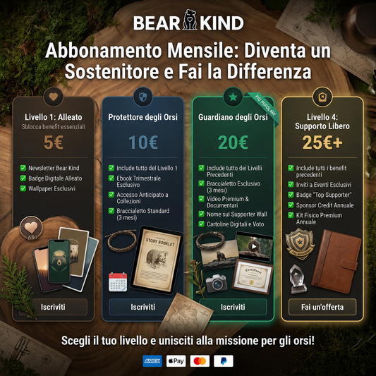 BearKind Supporters